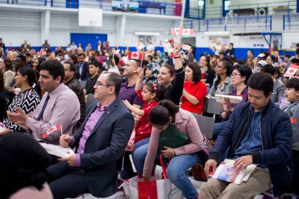 Top Travel Visa Sponsorship Programs in the Canada